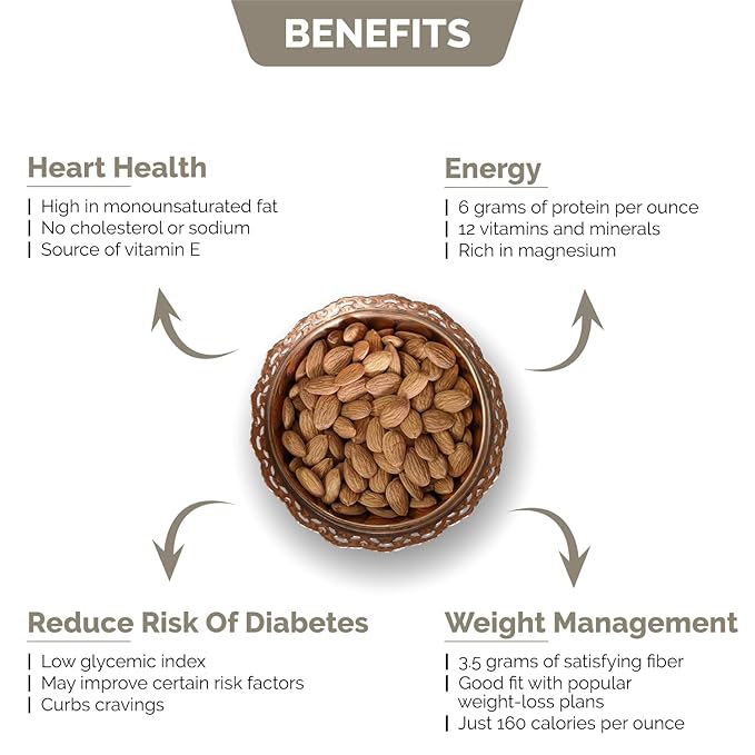 Vinnie California Almond Kernels Jumbo - 250g | Premium Badam Giri | High in Fiber | Real Nuts | Whole Natural Badam | Rich in Protein | Magnesium | Phosphorus | Dietary Fibre |Vinnie Nuts & Dry Fruits - Image 5